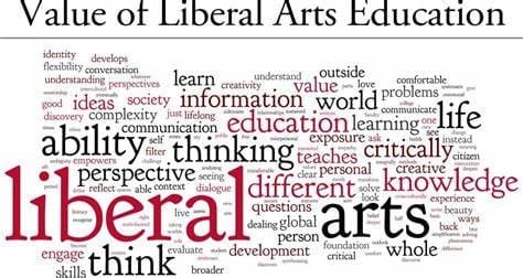 Liberal Arts word cloud
