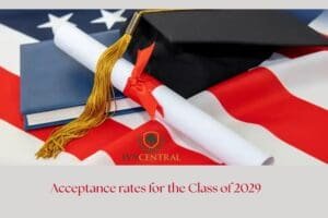 Class of 2029